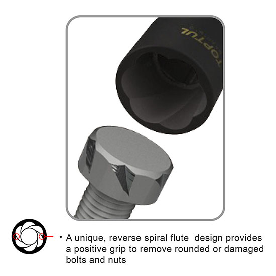 Tuýp mở ốc gãy 1/2